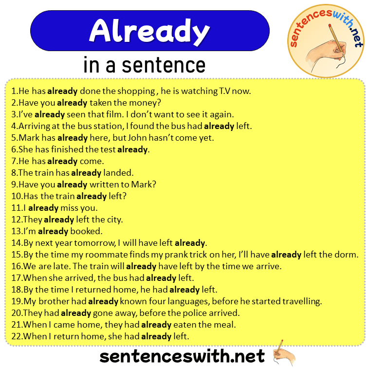 English Grammar Using Already in English | English grammar, English ... The Fusion of Modern Life and Traditional Practices