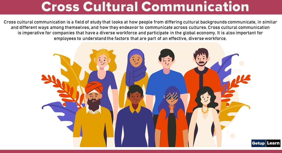 Etiquette, Manners, Cultural understanding for international global ... Cultural Etiquette: Understanding Manners Across Regions