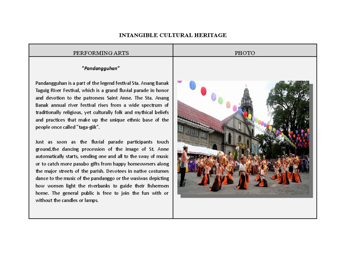 The Struggle To Preserve Intangible Cultural Heritage