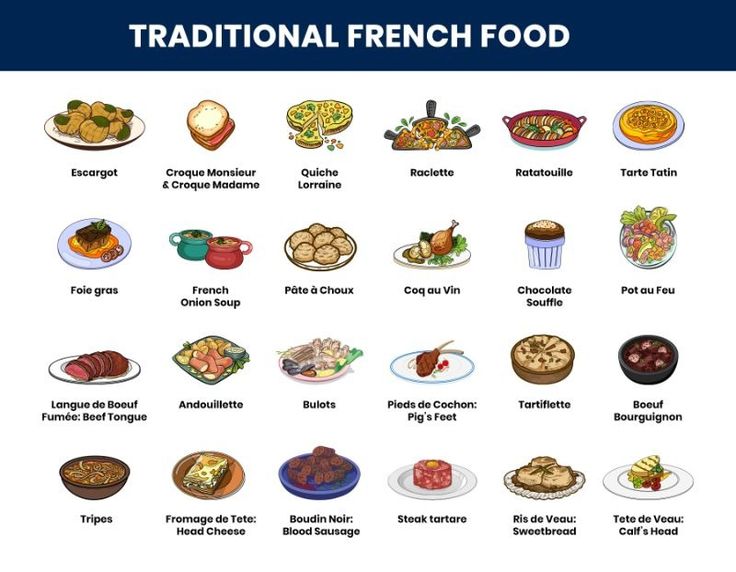 Festive Foods Dishes That Mark Celebrations